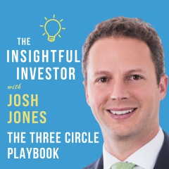 #109 - Josh Jones: The Three Circle Playbook